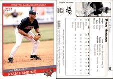 Ryan Hankins 2001 Choice Winston-Salem Warthogs #28 Card *AutographDen*