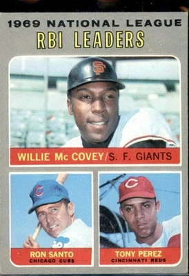 1970 Topps- National League RBI Leaders Willie McCovey Ron Santo #63 - Image 1 of 2