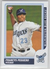 2021 Choice Wilmington Blue Rocks #NNO Francys Peguero Nationals