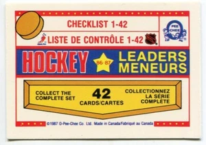 1987-88 O-Pee-Chee Mini OPC #42 Hockey Checklist (unmarked) - Picture 1 of 2