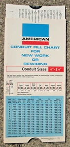 American Conduit Fill Chart for New Work or Rewiring Slide Chart 1978 Perrygraf - Bild 1 von 5