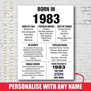 1983 Edition 40th Birthday Gift Present Poster Print Back In Milestone 33 - Picture 1 of 4