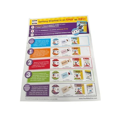 Tu bebé puede leer + tu bebé puede aprender lote - tarjetas de palabras deslizantes, libros, DVD Foto 1 de 4