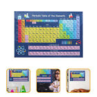 Educational Periodic Table Poster - Chemistry Classroom Decor
