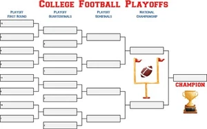 22 x 34 COLLEGE FOOTBALL PLAYOFFS TOURNAMENT BRACKET REUSABLE POSTER +PEN - Picture 1 of 3
