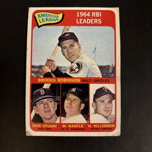 1965 Topps - League Leaders Mickey Mantle, Brooks Robinson, Harmon Killebrew #5 - Picture 1 of 2