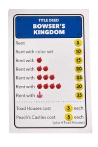 Monopoly Super Mario Celebration Property Title Deed Card - Bowser's Room - Blue - Picture 1 of 1