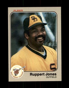 1983 Fleer SET BREAK  #361 Ruppert Jones 