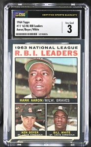 1964 Topps #11 N.L. RBI Leaders - Hank Aaron, Ken Boyer, & Bill White - CSG 3 VG - Picture 1 of 2