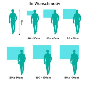 Leinwand WUNSCHMOTIV  - Hochwertiger Kunstdruck - Bild 1 von 3
