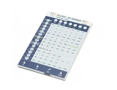 Turnigy Brushless Plush-32 Series ESC Programming Card Rev 1.1.0 - Image 1 of 3