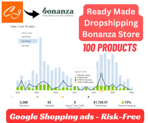 Ready Made 100 items Dropshipping Bonanza store - Google Shopping Risk-Free