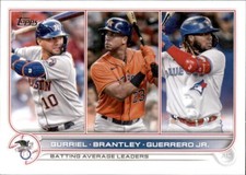 2022 Topps Series 1 Baseball American League Batting Average Leaders #165