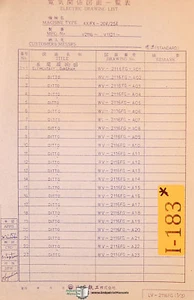 Ikegai AX-FX-20Z and AXFX25Z, V2116-V1121, Electrical Parts and Diagrams Manual - Picture 1 of 8
