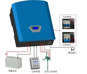 5000W 48V-220V MPPT Buck regolatore di carica turbina eolica regolatore di carica con dump-load - Foto 1 di 19