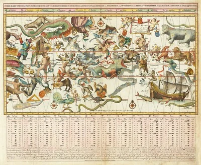 1750 天体图、星座、星座、墙艺术海报印刷装饰 — 第 1/4 张图片