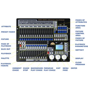 1024 Kanäle DMX-512 Controller-Konsole für DJ Disco Bar Party Licht Halloween - Bild 1 von 17