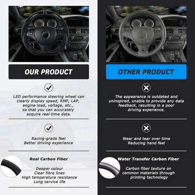 LED Carbon Fiber Sport Steering Wheel For BMW M3 E88 E90 E91 E92 E93 2005-2012 - Image 1 of 4