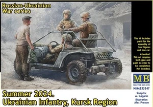 Master Box 35247 - Serie Guerra Ruso-Ucraniana 1/35. Verano 2024 - Nuevo - Imagen 1 de 1
