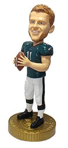 Carson Wentz Philadelphia Eagles In Wentz We Trust Bobblehead Cover