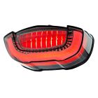 LED taillight and brake light compatible with Honda CB 650 R / CBR 650 R