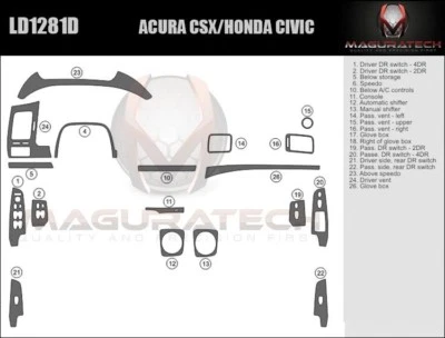 Fits Acura CSX 2006-2011 Basic Interior Luxury Wood Dash Trim Kit Foto 1 de 3