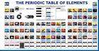 Periodic Table Of Elements Science Poster 16"x24"