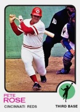 Custom made Topps-style 1973 Cincinnati Reds Pete Rose baseball card 2