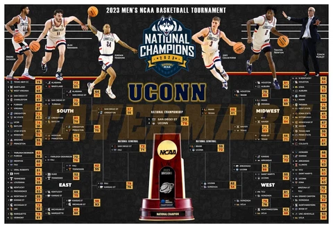 UCONN WINS THE 2023 NCAA BASKETBALL CHAMPIONSHIP 19”x13” COMMEMORATIVE POSTER Cover