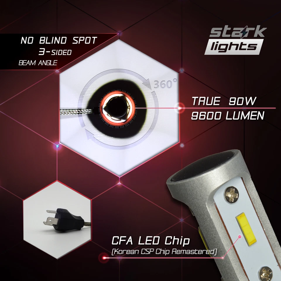 Stark APX 45W 4800LM LED 摩托车车头灯套件灯泡或灯泡 6000K 6K 白色 — 第 1/4 张图片