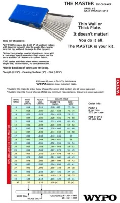 WYPO Tip Cleaner Master Stainless-Steel Reams Tip Cleaner SP-2 US Made