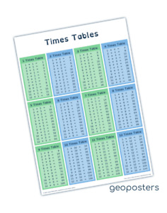 Large Times Tables Poster, A1 Educational Maths Wall Chart