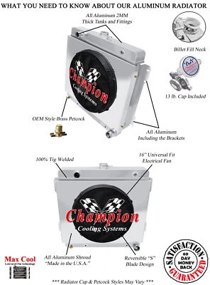 RR Champion 2 Row Radiator W/ 16" Fan and Shroud for 1979 Dodge RD200 V8 Engine - Image 1 of 4