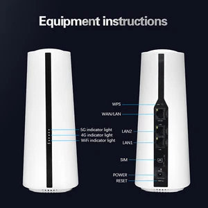 5G CPE Router With SIM Card Slot 2.4G 5.8G Dual Band Support 64 Partw2 - Picture 1 of 14