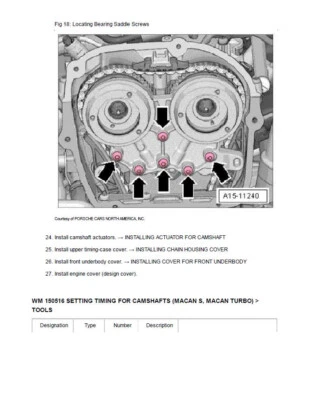 Manuel d'atelier Porsche Macan 2015-2016 en anglais (Clé USB ou CD PDF) - Photo 1/4