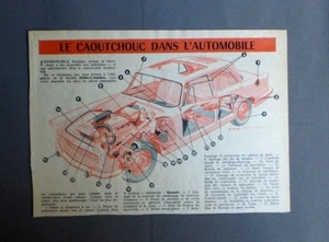 PUB PUBLICITE ANCIENNE ADVERT CLIPPING 091017 / LE CAOUTCHOUC DANS L'AUTOMOBILE  - Picture 1 of 1