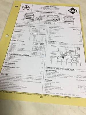 Scheda Tecnica Automobile Chrysler Voyager Turbo Diesel Edizione 1996 - Immagine 1 di 4