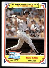 1984 Topps Drake's Big Hitters Steve Kemp New York Yankees #16