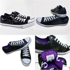 slip resistant chucks