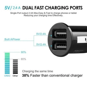 Adaptateur Secteur Prise Voiture USB 2 Ports Double Chargeur 5V/3A Briquet Vas`-` - Photo 1 sur 14