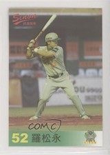 2005 Sinon Bulls Team Issue Sung Yung Lo #52