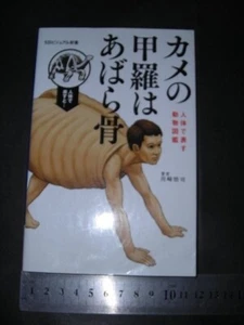 The shell of a turtle is a rib Animal Picture Book Represented by the Human Body - Picture 1 of 10