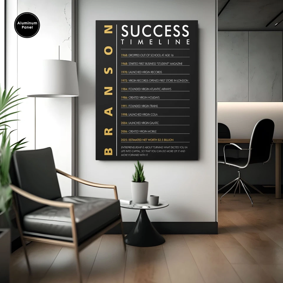 Richard Branson, Linha do Tempo do Sucesso, Arte de Parede Motivacional, Decoração de Escritório, Arte de Escritório - Imagem 1 de 1