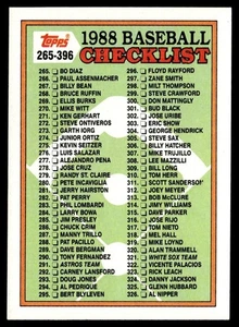 1988 Topps Checklist 265-396 #373 - Picture 1 of 2