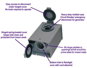 Reliance Controls Power Inlet Box PR20 20A Power Inlet Box Unterbrecher trennen - Bild 1 von 1