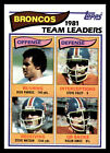 1982 Topps #76 Denver Broncos Team Leaders Nm Parros/ Foley/ Watson/ Jones