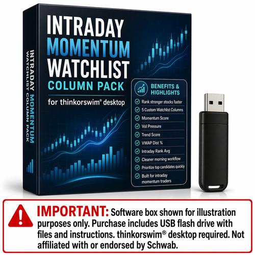Thinkorswim Custom Watchlist Column thinkscript Pack Day Trading Stock ...