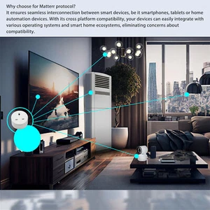 Smart Plug 16A For Tuya APP Remote Control 2.4GHz WiFi Socket Smart Power - Picture 1 of 24