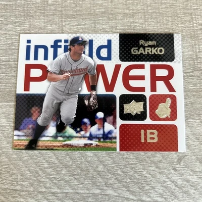 2008 Upper Deck Infield Power Ryan Garko #IP-RG Cleveland Indians Foto 1 de 2