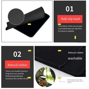 Functional Trading Companion Rubber Mouse Pad Featuring Key Chart Patterns - Zdjęcie 1 z 6
